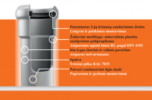 Skolan dB sitema